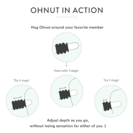 OhNut Wearable Ring Sex Aid